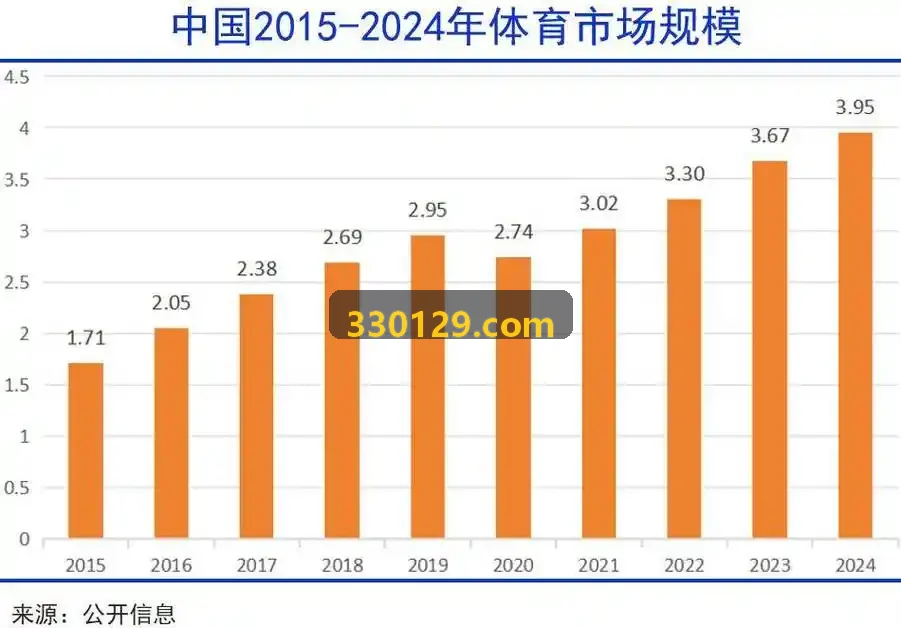 抖圈- 为du而生(中国区)官方网站成人力量与体态改善进阶训练