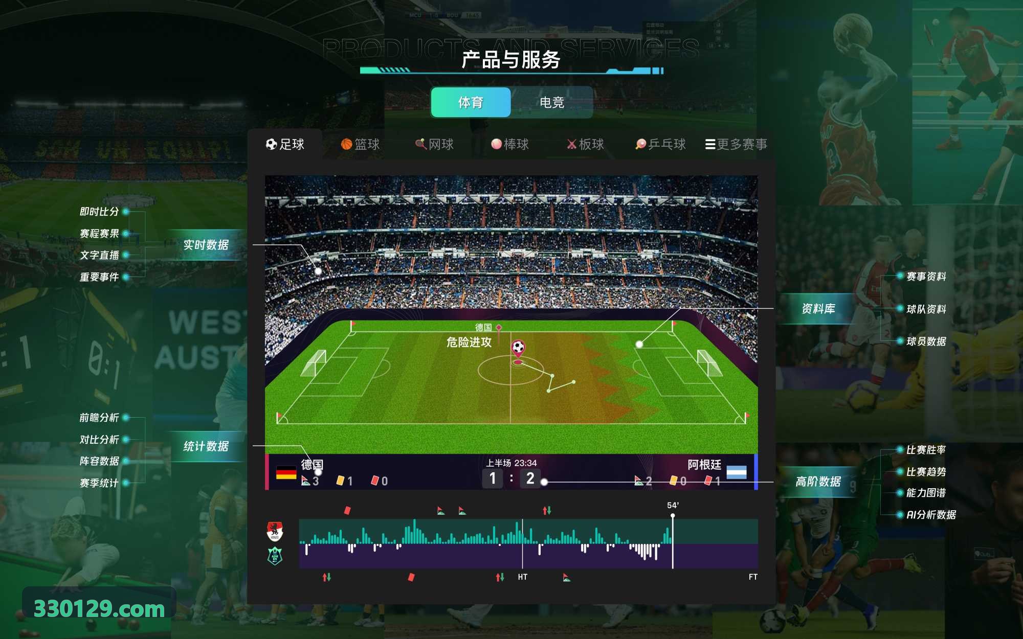 成人体态管理与体脂改善案例